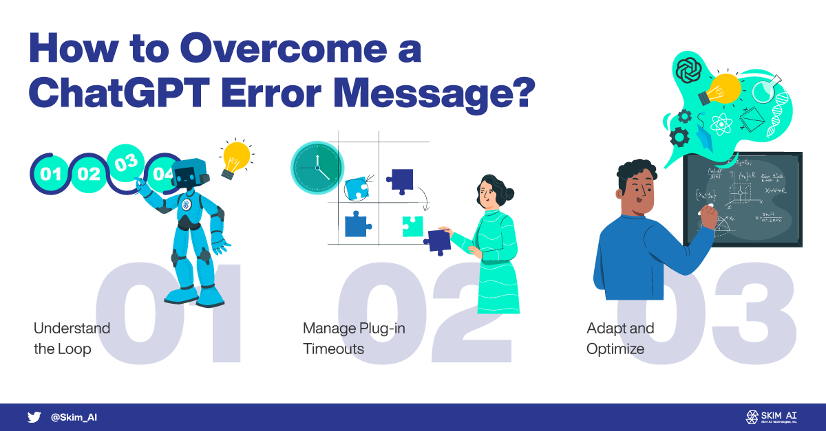 230628 How to Overcome a ChatGPT Error Message