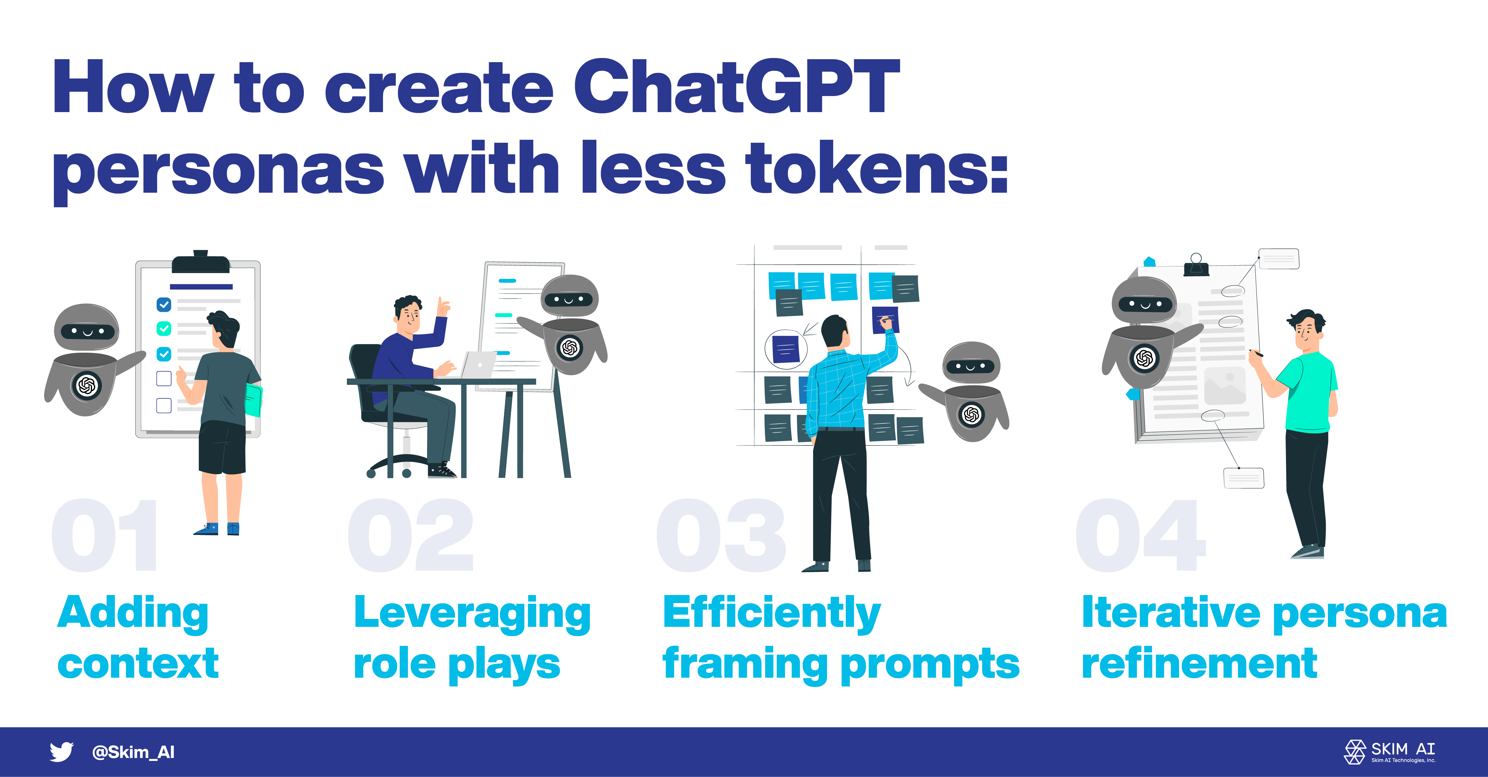 230615 Personas in Prompt Engineering Comment créer des personas ChatGPT avec moins de tokens (1)