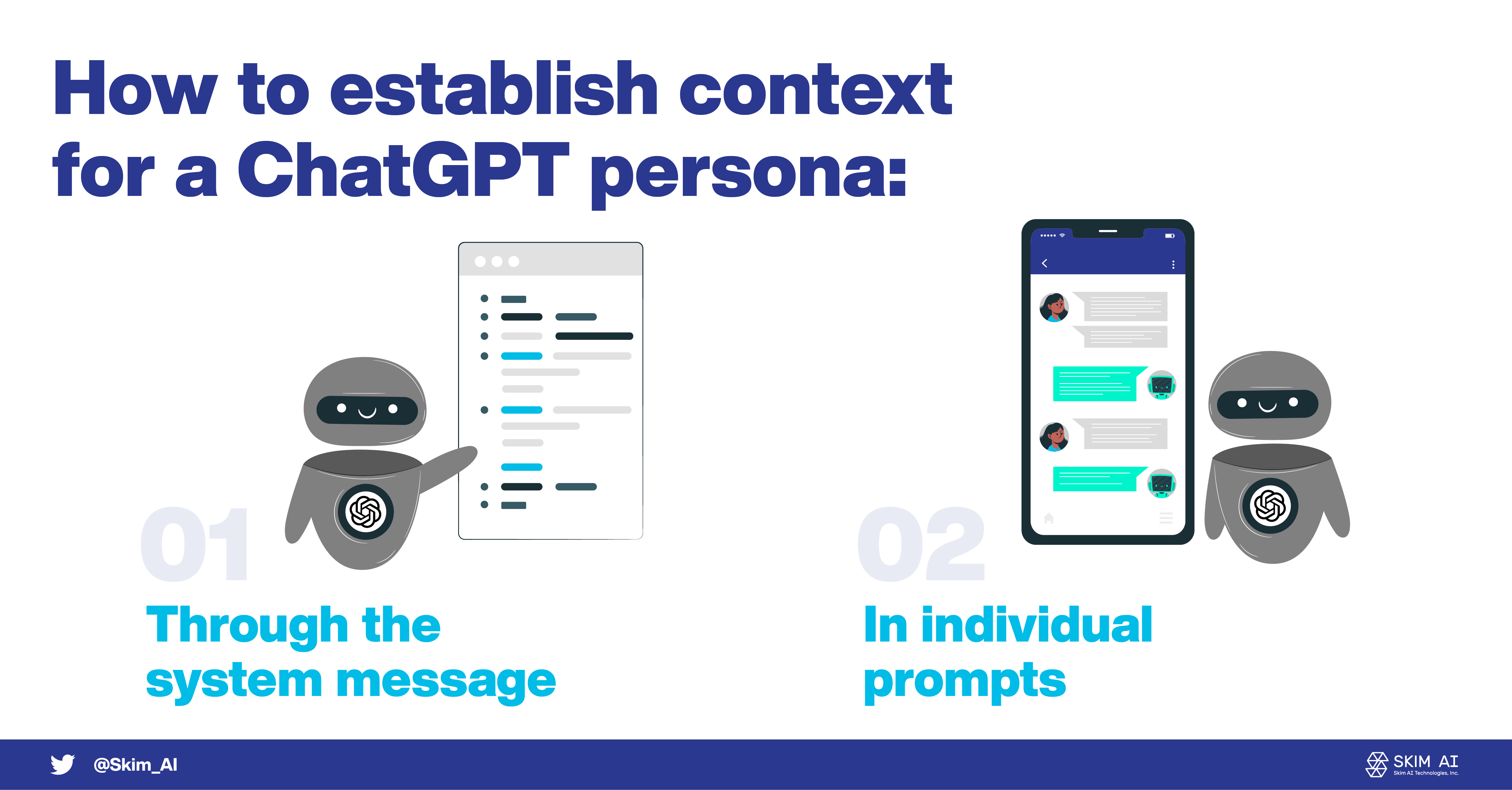 230615 Personas en Prompt Engineering Cómo establecer el contexto para una persona ChatGPT (1)