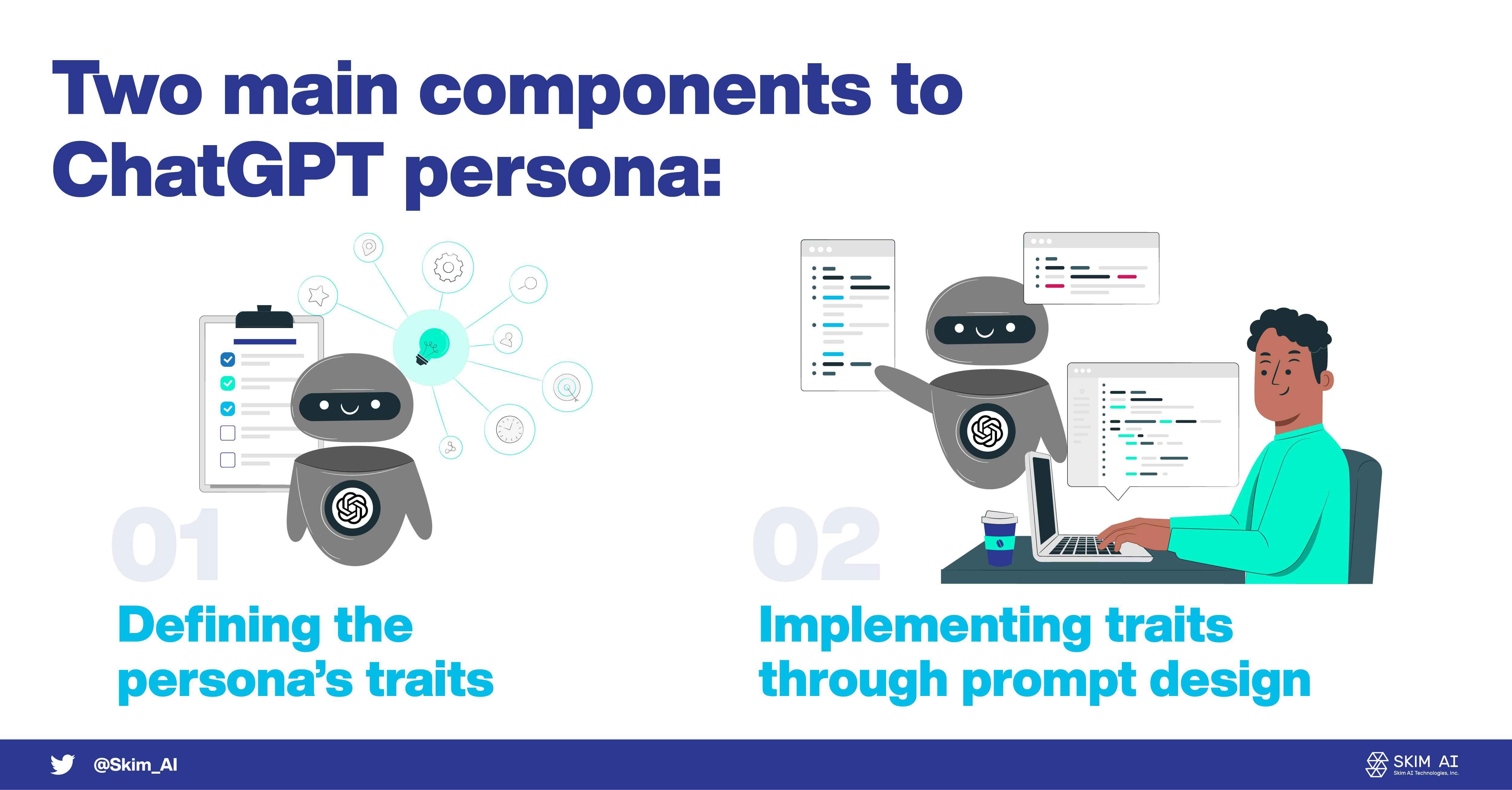 230615 Personas in Prompt Engineering Two main components to ChatGPT persona (1)