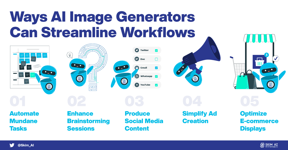 230705-Maneiras-AI-Image-Generators-Can-Streamline-Workflows.png