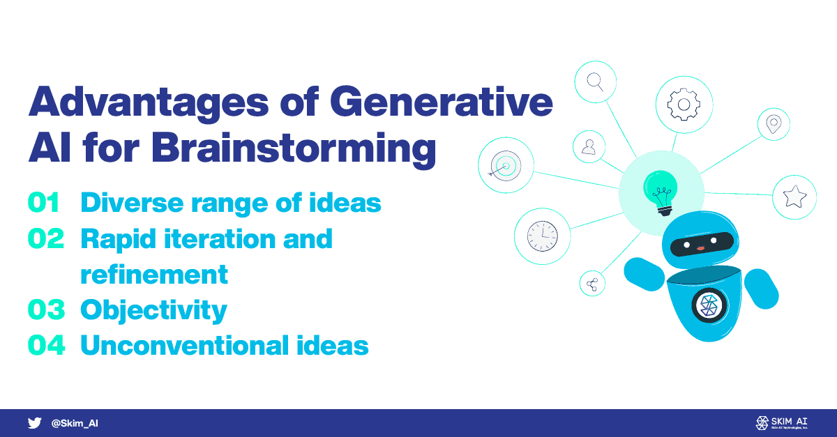 230726_2 Advantages of Generative AI for Brainstorming.png
